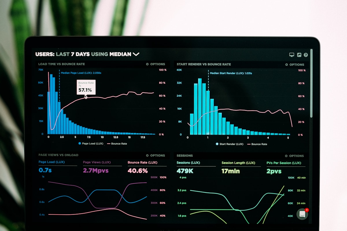 Check whether your money is still on track